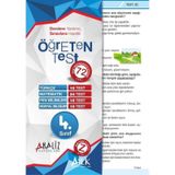 4.Sınıf Öğreten Yaprak Test