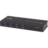 4 x 4 USB 3.1 Gen1 USB Arayüzüne Sahip Cihazları Paylaştıran Endüstriyel Hub Switch<br>4 x 4 U
