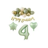 4 Yaş Happy Bırthday Yazılı Banner Su Yeşili Renk Rakam Kalp Yıldız Folyo ve Latex Balon Seti