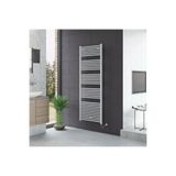 400X1600 29 BOURULU TERMOSTATLI ELEKTRİKLİ HAVLUPAN RADYATÖR ISITICI