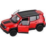 43736 Welly Çek Bırak Jeep Renegade Trail -Karsan Oyuncak - Renkli
