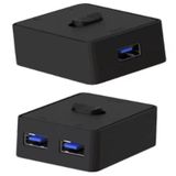 4560 2 Port Usb 3.0 To Kvm Switch Çoklu Pc Kasa Çoklayıcı Hub Ana