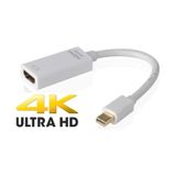 4K Mini DisplayPort To Hdmi Mini DP Thunderbolt to HDMI Çevirici