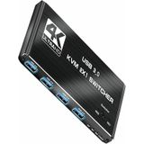 4kvm421 Kvm Switch 2x1 Hdmı 2.0 4k Ultra Hd 2160p Usb 3.0 Hdcp 2.3 Hdr10 400MHz Hız
