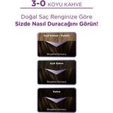 5 Adet Palette Göz Alıcı Renkler 3-0 Koyu Kahve Saç Boyası 110 ml