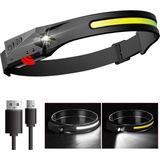 5 Aydınlatma Modlu Cob LED Sensörlü USB Şarj Edilebilir Dahili Pilli Kafa Lambası - Çok Renkli - 10 W