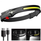5 Aydınlatma Modlu Cob LED Sensörlü USB Şarj Edilebilir Dahili Pilli Kafa Lambası - standart - Çok Renkli