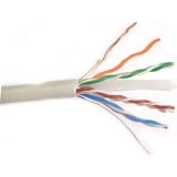 5 Metre Cat 6 4/23 Awg Utp Data Kablosu Global