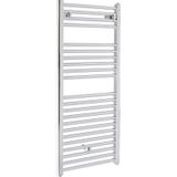 500 X 1100 Krom Havlupan