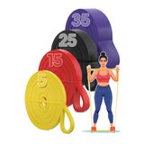 5/15/25/35/45 KG Barfiks Lastiği Gym Resistance Band Antrenman Kas Geliştirme Bandı (4lü Set (5+15+25+35kg))