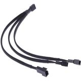 5353 3'lü Fan Çoklayıcı 3 Port Y Pwm 4 Pin Splitter Çoklayıcı Switch Örgülü Kablosu (5353-3'LÜ)
