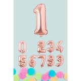 5DM Rose Gold Rakam Folyo Balon Rose Gold Sayı Balonlar 16 inç 40 cma