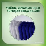 6 Adet Sensodyne Nourish Sağlıklı Beyazlık Yumuşak Diş Fırçası 1+1