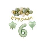 6 Yaş Happy Bırthday Yazılı Banner Su Yeşili Renk Rakam Kalp Yıldız Folyo ve Latex Balon Seti