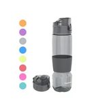 650 Ml Tritan Suluk, Bpa İçermez, Şık Tasarım Ve Kullanım