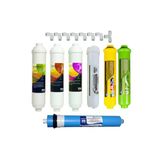 7 Aşamalı Su Arıtma Cihazı Filtre Seti Inline Filtre + Ro Membran + Mineral Filtre Kapalı Kasa Uyumlu Tam Set