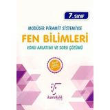 7. Sınıf Fen Bilimleri MPS Konu Anlatımı ve Soru Çözümü Karekök Yayınları