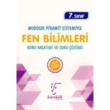 7. Sınıf Matematik Konu Anlatımı Modüler Set - Karekök Yayınları
