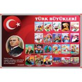 70X100 Alüminyum Çerçeve Türk Büyükleri Köşesi - Panosu