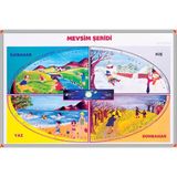 70X100 cm Mevsimler Temalı Portre Tablo Pano, Alüminyum Çerçeve, Şık Dekorasyon. - Gold - Gri - Seçenek 1