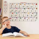 70X100 Cm Statik Kağıt Elif-Ba Öğrenme Tahtası Go-53-Vice