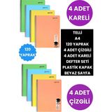 8 Adet Telli 120 Yaprak Defter Seti 4 Adet Kareli 4 Adet Çizgili Plastik Kapak
