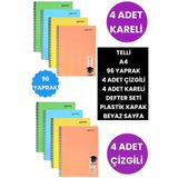 8 Adet Telli 96 Yaprak Defter Seti 4 Adet Kareli 4 Adet Çizgili Plastik Kapak