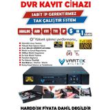 8 Kanal Ultra Hd H265 Dvr Kayıt Cihazı -Hareket- Araç ve Insan Algılama