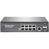 8 Port Full Gıgabıt Managed Swıtch+2Sfp Slots Outlet Teşhir Vitrin