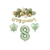8 Yaş Happy Bırthday Yazılı Banner Su Yeşili Renk Rakam Kalp Yıldız Folyo ve Latex Balon Seti