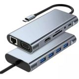 8İn1 Type-C Çoklayıcı Hub Hdmı 4K Usb 3.0 Sd Tf Kart Rj45 Ethernet Dönüştürücü Adaptör (5067)