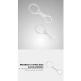 A.R.E GROUP REVERSE OSMOSIS SYSTEMS SU ARITMA ANAHTARI