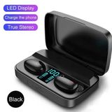 A10s Tws Earbuds İos Android Uyumlu, Dokunmatik, Taşınabilir, Stereo Ses