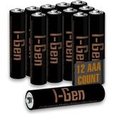 A117 Ultra Alkalin Aaa Ince Kalem Pil 12'li Paket LR03 1.5V