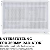 A3-Matx Minimalist Mesh Pc Kasası, 26.3l Mikro Form Faktörü, Çelik Hasır Paneller, 4 Yuvalı M-Atx/ıtx Desteği, 415MM Gpu Kapasitesi, 360MM Soğutucu ve - Standart