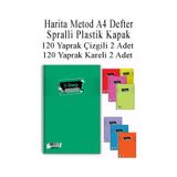 A4 Okul Defteri Spiralli Plastik Kapak 120 Yaprak Cizgili 2 Adet Ve 120 Yaprak Kareli 2 Adet Spralli Harita Metod