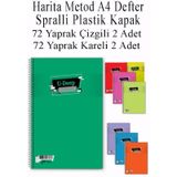 A4 Okul Defteri Spiralli Plastik Kapak 72 Yaprak Cizgili 2 Adet Ve 72 Yaprak Kareli 2 Adet Spralli Harita Metod
