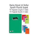 A4 Okul Defteri Spiralli Plastik Kapak 72 Yaprak Cizgili 3 Adet Ve 72 Yaprak Kareli 3 Adet Spralli Harita Metod