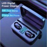 AbaTech Earbuds Bluetooth Spor Kulaklık, Led Göstergeli, 1800 Mah Powerbank, Su Geçirmez Tws A10s - Siyah