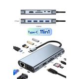 Abbruch 11in1 Macbook iPad Typec Uyumlu Çevirici Adaptör 11 Port Hdmı Usb 3.0 Lan Vga Aux SdCard Dönüştürücü