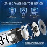 Abell 133249911 I-Gen G490 4&apos Lü Pil Şarj Aleti + 4 Adet Aaa 900 Mah İnce Şarjlı Kalem Pilli Set 1.2V Ni-Mh