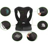 About The Perfect Manyetik Dik Durum Korsesi, Ayarlanabilir, Yeni Nesil, Posture Desteği - Seçenek 1