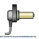 Abs Sensoru On / Arka Sol A4 08-15 A5 12-17 A6 Q7 11-18 A8 04-10 Q5 09-17