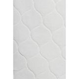 Abso Yıkanabilir Emici Yatak Koruma Pedi 85X90 cm (Beyaz Kanatlı) - 85 x 90 cm