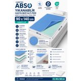 Abso Yıkanabilir Hasta Bezi Altı Pedi 90x140 cm Kanatlı Su Geçirmez Emici Koruyucu Yatak Pedi