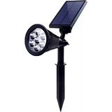 AC Aydınlatma 7W Güneş Enerjili & Solar Kazıklı Gün Işığı Aydınlatma Armatürü - Siyah