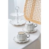 Acar Betty Silver 2 Kişilik Standlı Mini Pasta ve Kahve Fincan Takımı KAI-07647 - 130 ml