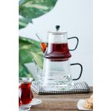Acar Jasmin Borosilikat Cam Çaydanlık
