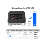 Acasis M001 Pro 11in1 Mac Mini M4 Workstation - 40gbps Thunderbolt 4, 2x Nvme M.2, 4x Usb 3.2,4k Hdmı, Sd/tf Card Dock&disk Kutusu M001pro