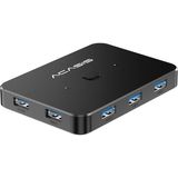 Acasis QH001 2 In 1 Kvm Switch, 4k/2k 60Hz Çıkış, 1xhdmı Out / 2x HDMI In, 3xusb 3.0 In / 1xusb3.0 Out, Tek Tuş ile Kolay Değişim